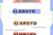 班主任应该如何组织和培养班集体（班主任应该如何组织和培养班集体活动）