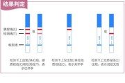 测孕棒怎么看图解视频（测孕棒怎么看出来怀孕）