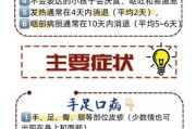 宝宝喉咙疱疹的护理方法有哪些（宝宝喉咙长疱疹怎么护理）