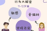 12岁叛逆期女孩教育方法（12岁叛逆期女孩表现）