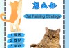 猫咪尿频的原因有哪些图片（猫咪尿频是怎么回事猫咪尿频原因）