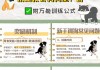 怎么训练犬坐卧立（教你训练狗狗坐下和卧下的方法）