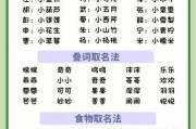 宝宝怎样取小名（宝宝怎么取小名好）