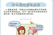 孕妇血压偏高怎么办?1分钟看完本文（孕妇血压偏高怎么回事）