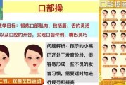 16种非常实用的训练口才的方法（训练口才的视频）