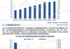 从这几个方面来分析（从这几个方面来分析中国文化）