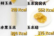 玉米粉丝的热量（玉米粉丝的热量高吗会胖吗）