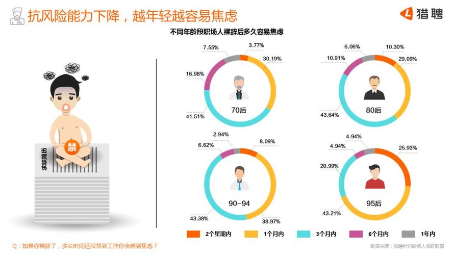 职业女性的安全感困境：原因与解决方案探讨