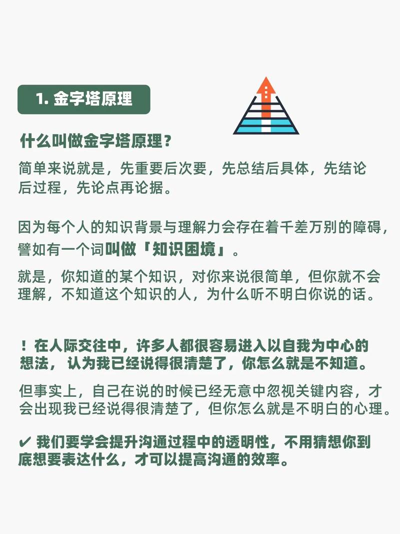 精通职场说话技巧：提升沟通能力，塑造成功形象