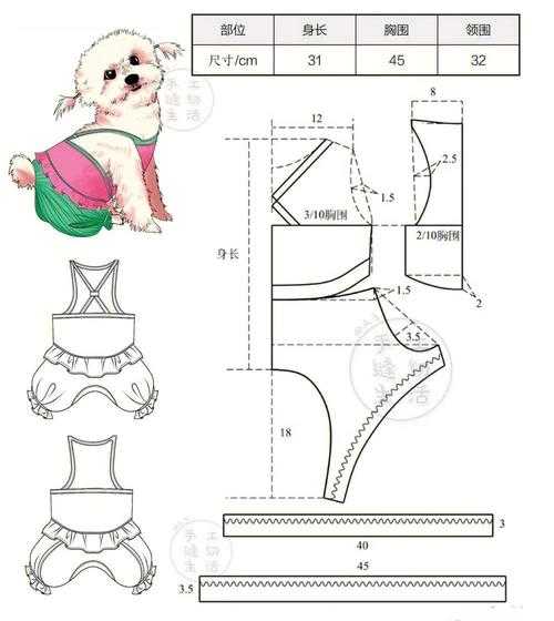 狗狗雨衣制作过程图解（狗狗雨衣制作过程图解视频）