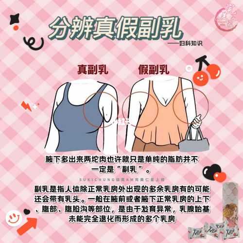 腐乳对身体有好处还是坏处（副乳是怎么来的,怎样才可以消除）