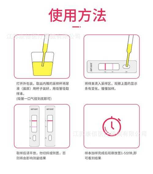 验孕棒怎么使用图解法（验孕棒怎么使用图解法图片）