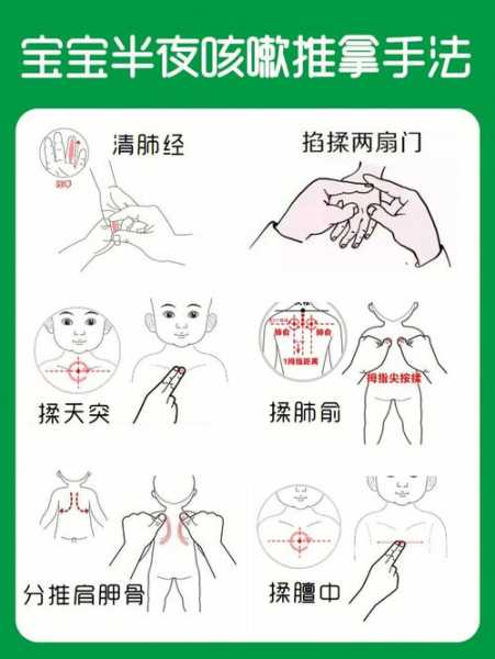 宝宝咳嗽有痰怎么推拿基本手法视频（宝宝咳嗽痰多推拿手法视频）