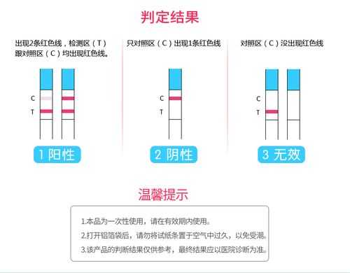 早孕试纸什么时间测最好（早孕试纸什么时候测试最好）