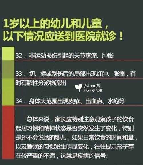 宝宝什么情况下要暂缓体检（宝宝什么情况需要去医院）