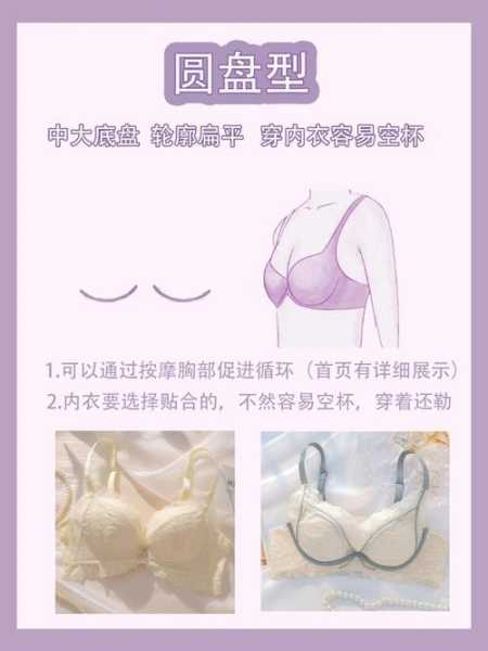 胸部下垂外扩副乳矫正（胸部下垂外扩副乳矫正有用吗）