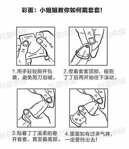 避孕套使用方法全过程（避孕套正确使用流程）