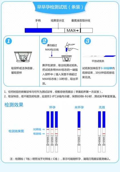 测孕试纸怎么用法（测孕试纸使用说明）