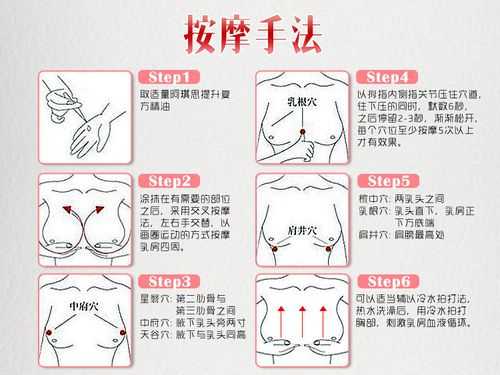 哺乳期可以精油按摩乳房吗（哺乳期可以用精油按摩胸部吗）