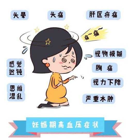 孕妇血压高怎么办呢（孕妇血压高怎么办?对胎儿有影响吗?）