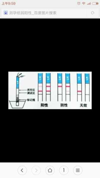 测孕棒怎样看怀孕图片（测孕棒怎样显示是怀孕图片）