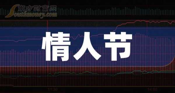 2024年情人节怎么过浪漫（2021年214情人节）