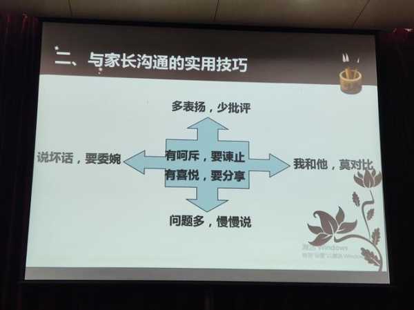 父母怎样跟孩子沟通才能搞好关系（父母应该怎么和孩子沟通）