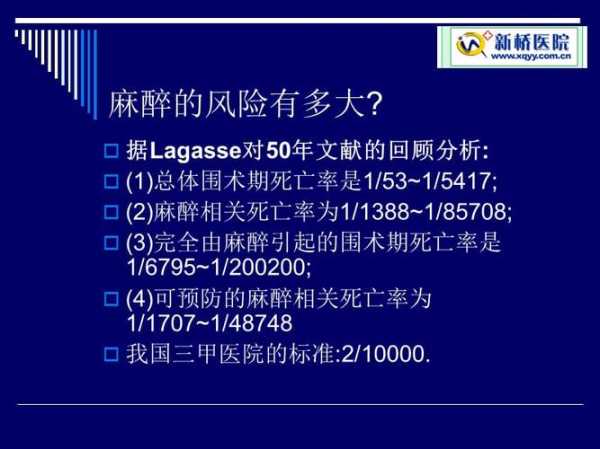 你会因为有麻醉风险而被判刑吗（你会因为有麻醉风险而被判刑吗英语）