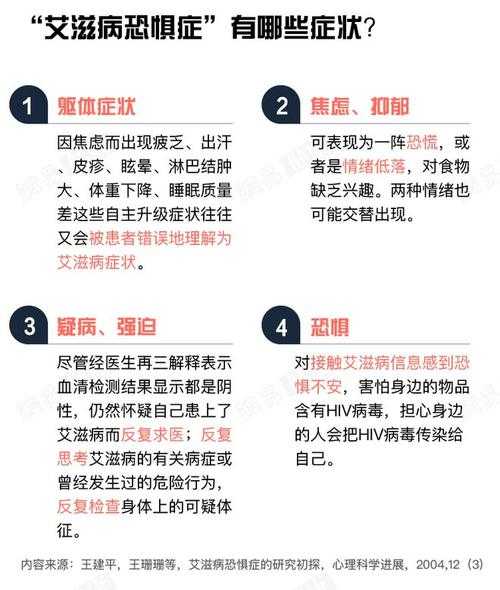 掌握这些知识能克服艾滋病恐惧（艾滋病人怎么克制心理恐惧）