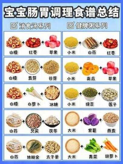 天热胃口不好吃什么食物好（天热胃口不好吃什么食物好呢）