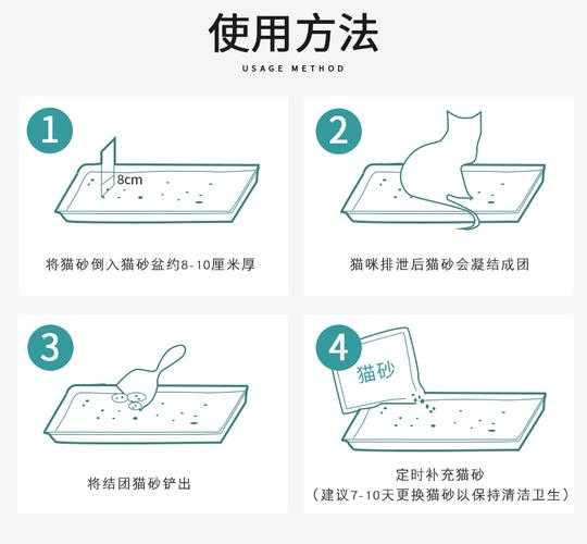 猫砂教程（猫砂怎么用啊）