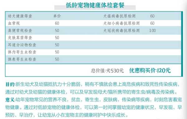 宠物狗体检需要多少钱（宠物店狗狗体检多少钱）