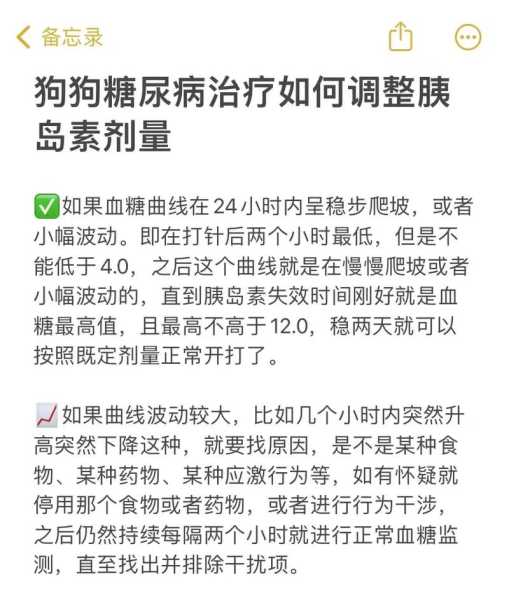 狗糖尿病症状怎么治疗（狗糖尿病症状怎么治疗好）