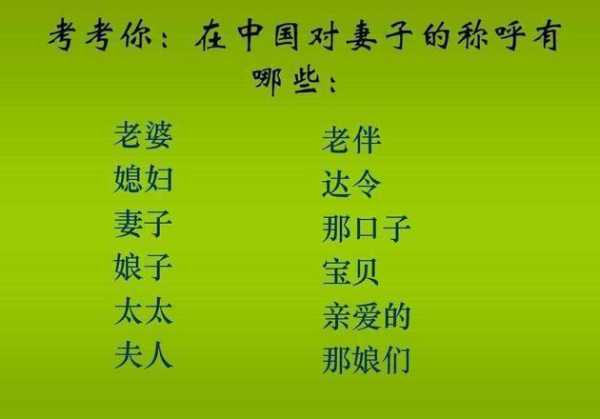 你知道现在的人为什么把妻子叫老婆吗?（那你知道现在的人为什么把妻子叫老婆吗?）