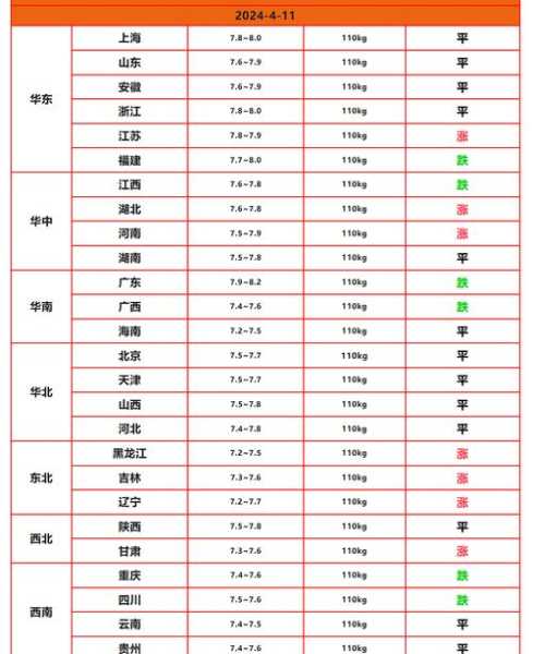 香猪养殖要办哪些手续（养香猪需要投资多少钱）