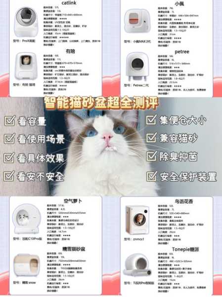 如何缓解猫砂盆的臭味呢（猫砂盆除臭小妙招）